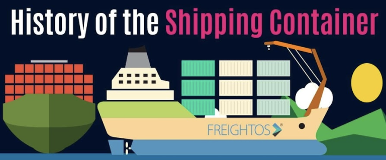 History of the Shipping Container